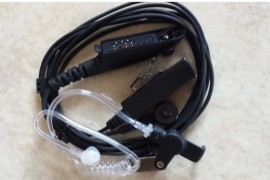 Surveillance kit for HT-1250